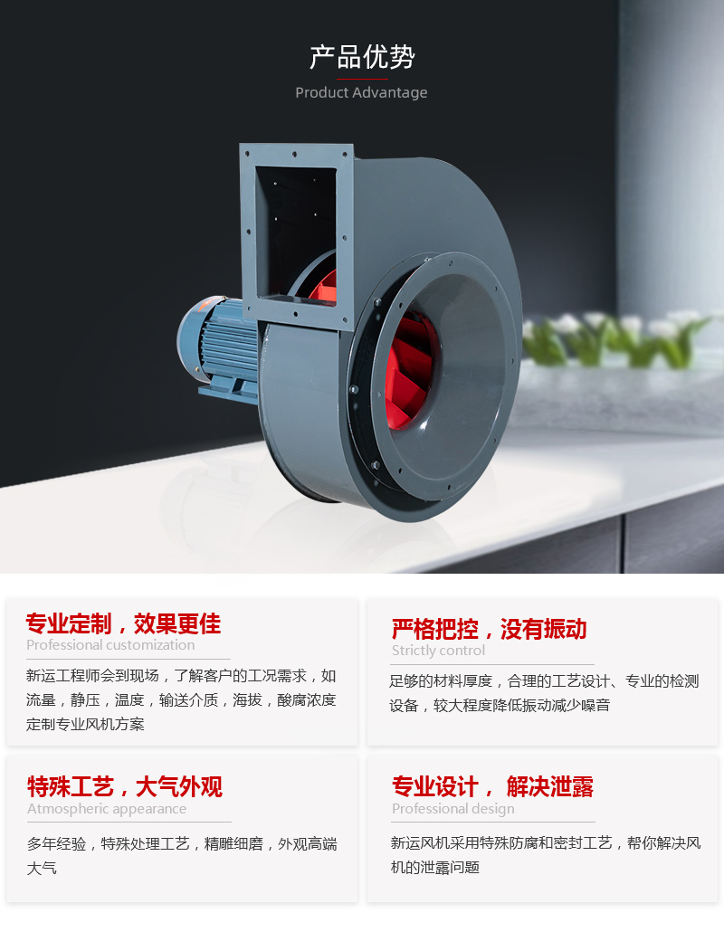 不鏽鋼離心風機報價
