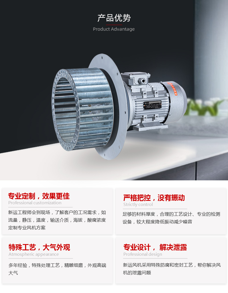 不鏽鋼插入式耐高溫風機