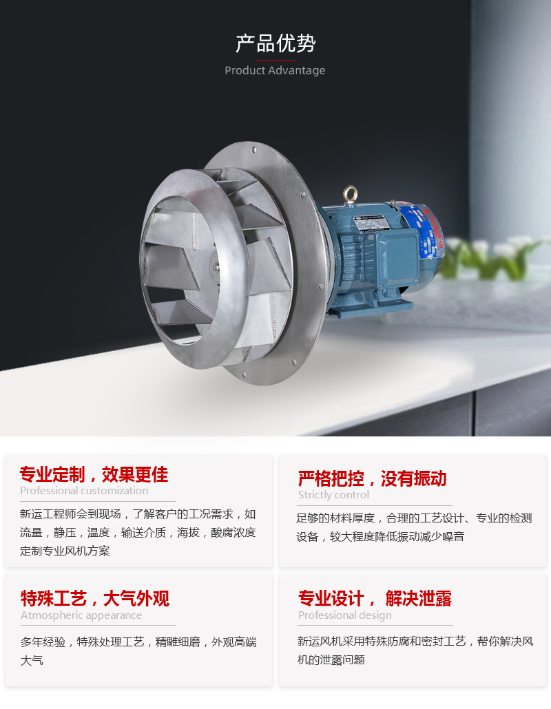 耐高溫離心風機（jī）型號