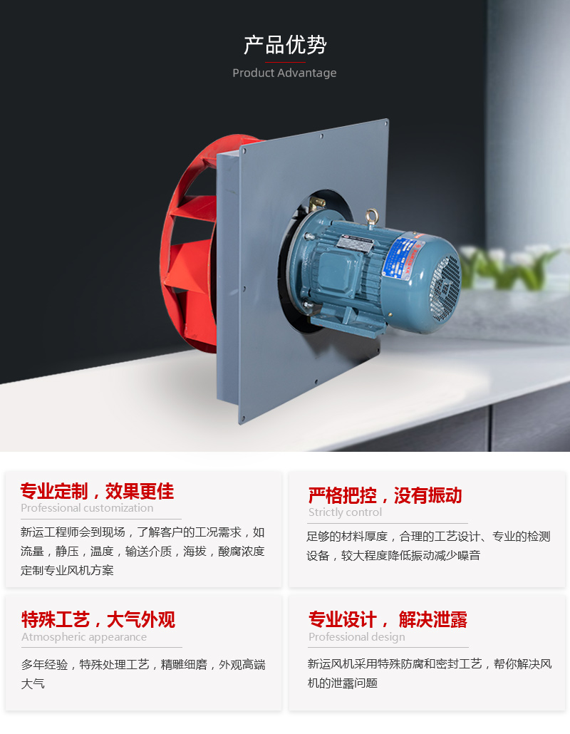 佛山插入式高溫風機